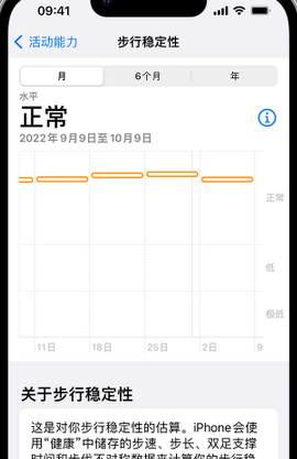 东平iPhone手机维修如何在iPhone开启'步行稳定性通知'