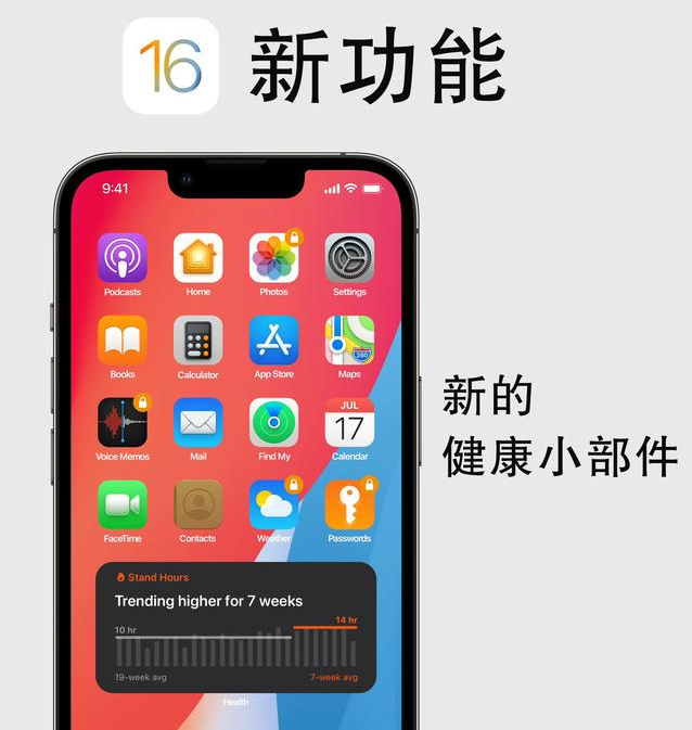 东平苹果手机维修分享iOS16新功能汇总 