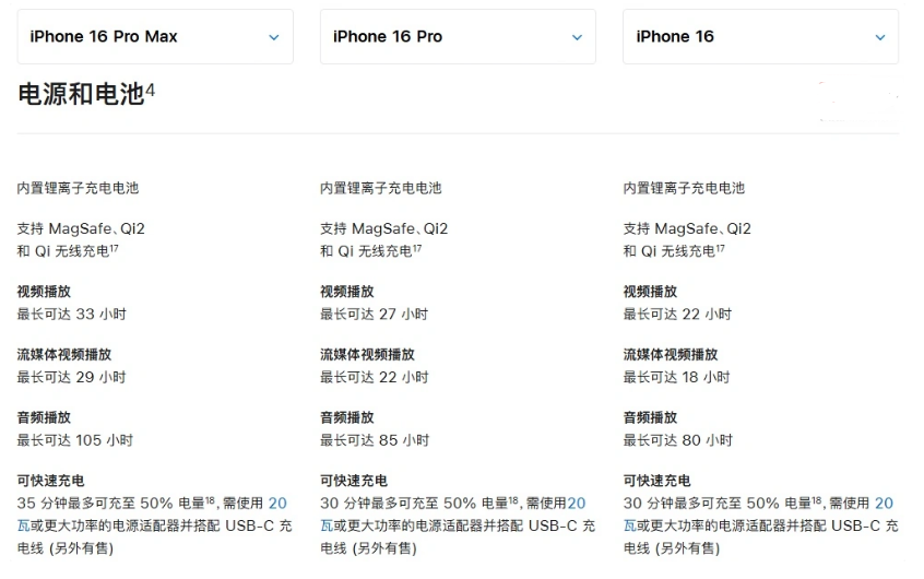 东平苹果手机维修分享 iPhone 16 目前实测充电峰值功率不超过 39W 