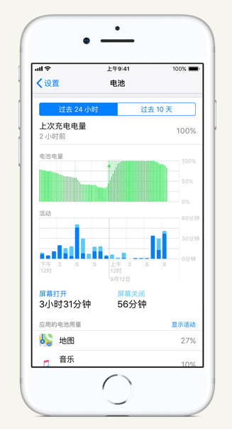 东平苹果手机维修分享iPhone 在夜间待机时耗电异常怎么办 