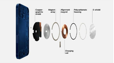 东平苹果手机维修分享iPhone 12真的会威胁身体健康吗 