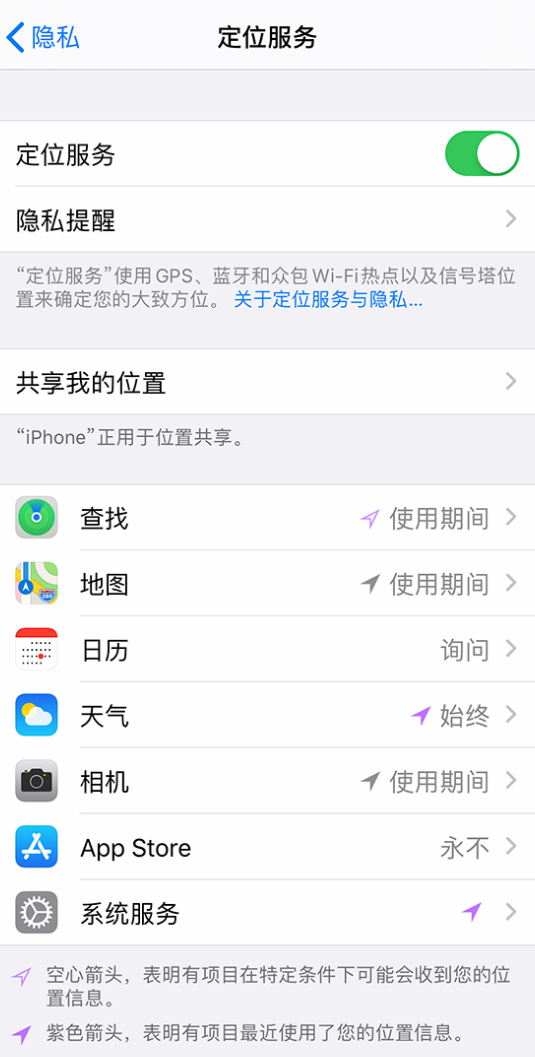 东平苹果手机维修分享iPhone 状态栏中时间显示为蓝色图标是什么情况 